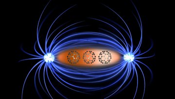 Die Illustration zeigt eine Fläche in der Mitte mit drei Molekülsymbolen, die von Linien umgeben sind, die links und rechts der Fläche beginnen und dann oben und unten in Halbellipsen verlaufen.