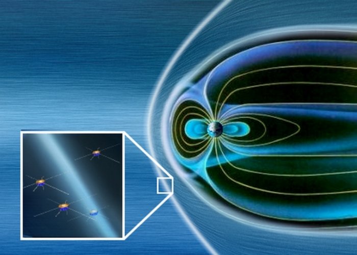 Das Erdmagnetfeld ist durch den Sonnenwind verformt. Die Cluster-Satelliten bewegen sich im Erdmagnetfeld, um es zu vermessen.