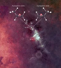 Bild der Gaswolke Sagittarius B2, Entdeckungsregion mit Kreis markiert. Darüber grafische Darstellung der beiden Varianten des Propylenoxid-Moleküls.