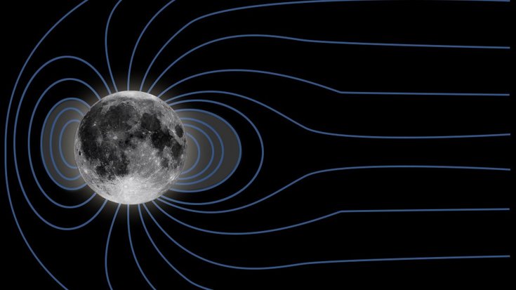 Sich ovalförmig um den Mond erstreckende Linien