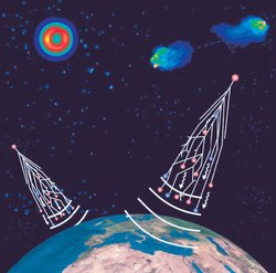Skizze der Weltkugel im All. Ein auf die Atmosphäre treffendes kosmisches Teilchen löst einen Luftschauer und Radiostrahlung aus.
