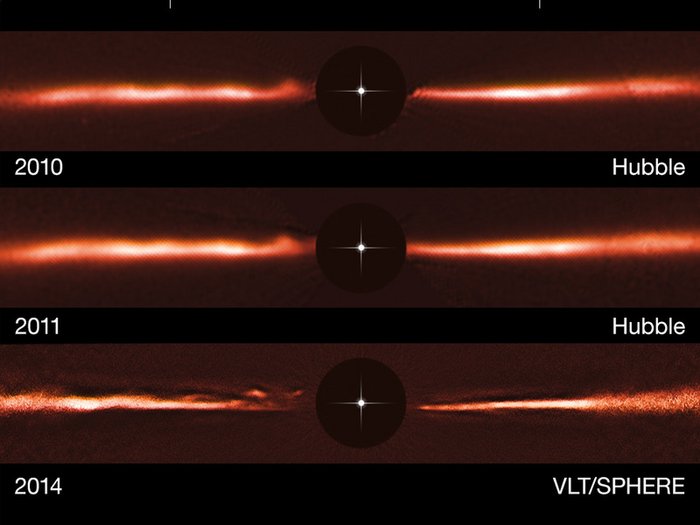 Veränderungen in der Staubscheibe um AU Microscopii Die Staubscheibe ist als dünne Struktur rechts und links vom durch eine dunkle Scheibe abgedecktem Stern zu sehen und zeigt Verdichtungen an unterschiedlichen Stellen.
