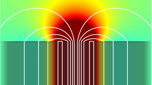 Rechteck mit Nord- und Südpol, von dem geschlossene magnetische Feldlinien ausgehen. Oberhalb eine Materialschicht, in der Feldlinien parallel verlaufen.