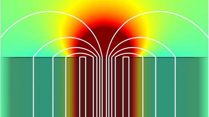 Rechteck mit Nord- und Südpol, von dem geschlossene magnetische Feldlinien ausgehen. Oberhalb eine Materialschicht, in der Feldlinien parallel verlaufen.