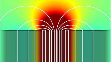 Rechteck mit Nord- und Südpol, von dem geschlossene magnetische Feldlinien ausgehen. Oberhalb eine Materialschicht, in der Feldlinien parallel verlaufen.