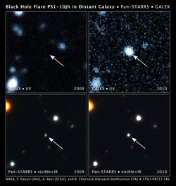 Vier Bilder, auf denen Galaxien als leuchtende Punkte zu sehen sind. Ein Pfeil zeigt jeweils auf eine Galaxie in der Mitte des Bildes. Bei den oberen Bildern ist sie erst auf dem rechten Bild zu sehen, auf den unteren Bild leuchtet sie rechts wesentlich heller als links, außerdem hat sie auf dem rechten Bild eine weiß-bläuliche statt gelbliche Farbe.