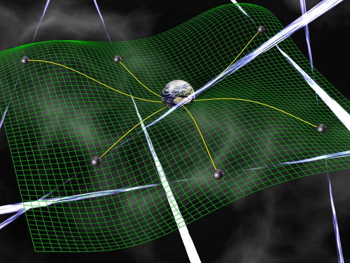 Pulsar Timing Array Die Erde dellt ein dargestelltes Gitter ein, von mehreren hellen Punkten führen gewölbte Verbinsungsstrecken aus dem All zur Erde.