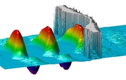 Eine Computersimulation zeigt, wie ein Wellenberg einer Welle eine Folie eindrückt.