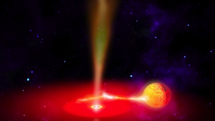 Schwarzen Loch mit rotierender Scheibe und Jets, Quelle: NASA, gemeinfrei Illustration eines Schwarzen Lochs, das Materie von einem Stern abzieht