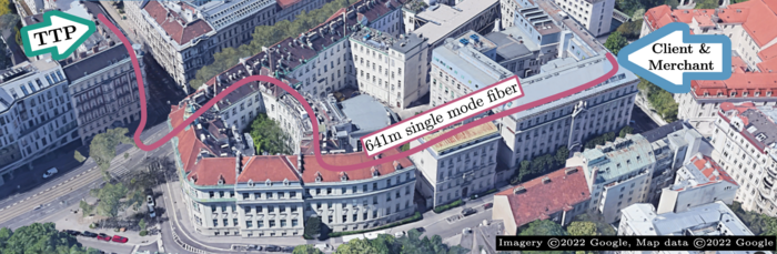 Satellitenbild eines Gebäudekomplexes in Wien, auf dem eine Strecke mit einer roten Linie markiert ist