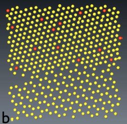 Regelmäßige Anordnung von Atomen, dargestellt als kleine Punkte. Die meisten sind gelb, nur vereinzelt sind einige rote zu sehen.