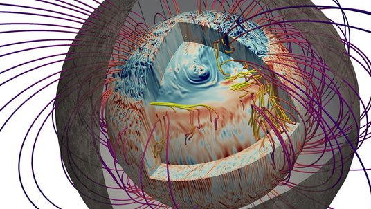 Das Erdinnere und dessen verschiedene Schichten, die verschiedenfarbig dargestellt sind; aus den verschiedenen Bereichen gehen verschiedenfarbige Pfeile hervor bis in die Erdatmosphäre