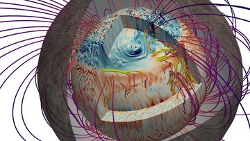 Das Erdinnere und dessen verschiedene Schichten, die verschiedenfarbig dargestellt sind; aus den verschiedenen Bereichen gehen verschiedenfarbige Pfeile hervor bis in die Erdatmosphäre