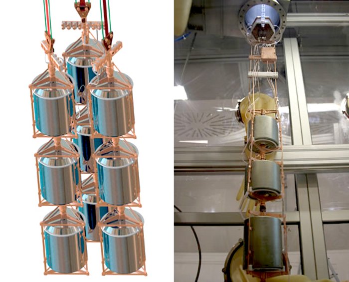 Abbildung der GERDA-Germaniumdetektoren. Viele metallische Zylinder in einer Halterung.