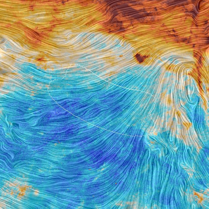 Planck beobachtete den gleichen Himmelsausschnitt wie BICEP2 Farben von rot bis blau stellen die Strahlung des Staubes da, während hingegen strukturierte Linien das magnetische Feld der Galaxis anzeigen. Während das Bild in der oberen Hälfte die stärkste Staubkonzentration zeigt (das Bild ist hier rot), ist auch der Staub in dem weiß markierten Sichtfeld des BICEP2-Teleskops nicht vernachlässigbar.
