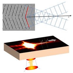 Im oberen Teil des Bildes sind schematisch die beiden ebenen Wellen durch eine Reihe von parallelen Strichen dargestellt, die sich überlagern und durch geometrische Konstruktion ihrer Schnittpunkte einen einzelnen Lichstrahl erzeugen. Im unteren Teil des Bildes erkennt man einen gelben Laser, der die Goldfolie bestrahlt und damit die ebenen Wellen und den „Nadelstrahl“ erzeugt.