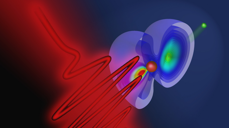 Ein neutrales Heliumatom hat zwei Elektronen. Wenn man es mit einem energiereichen Laserpuls beschießt, kann es zur Ionisation kommen: Eines der Elektronen wird vom Laserpuls fortgerissen und verlässt das Atom.