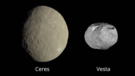 Die Grafik zeigt die beiden Himmelskörper Ceres und Vesta. Während Ceres nahezu kugelförmig ist, weicht Vesta bereits stark von einer regelmäßigen Gestalt ab.