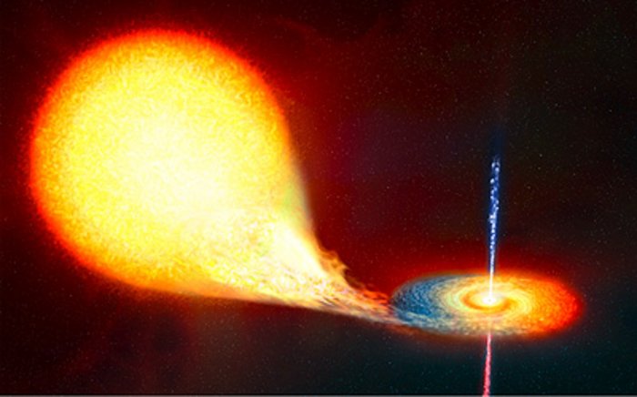 Gammastrahlung-Eruption in der Milchstraße