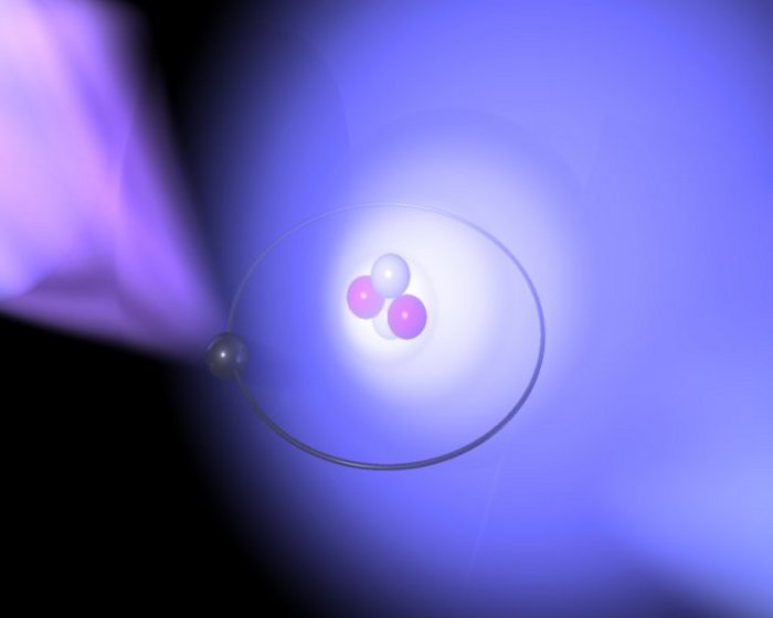 Antiproton im Heliumatom Antiproton im Heliumatom
