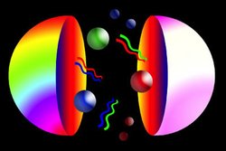 Quarks, Antiquarks und Gluonen