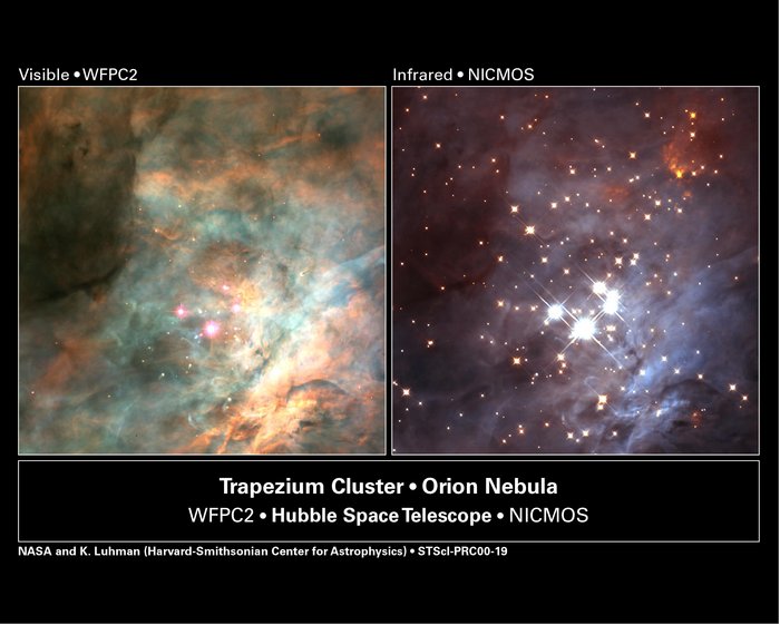 Trapez-Haufen im Orion-Nebel Zwei Bilder desselben Himmelsgebietes: Links wenige Sterne vor hellen, diffusen Gasmassen; rechts viele Sterne vor nur schwach leuchtenden Gasmassen.
