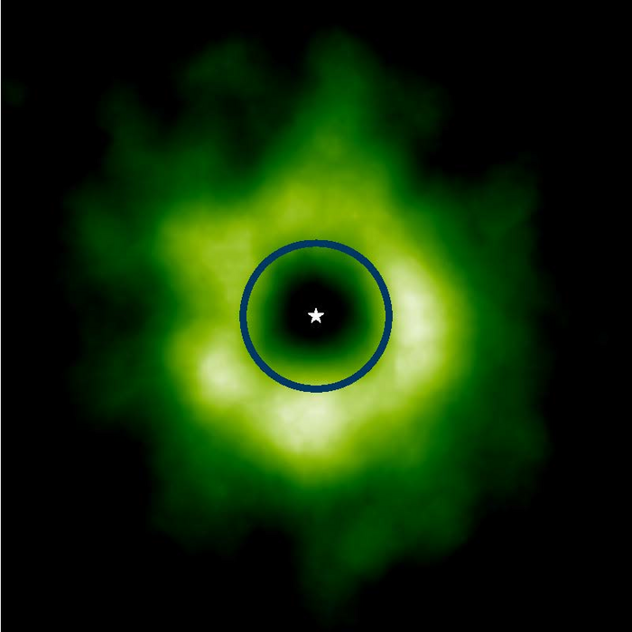 Schneegrenze von TW Hydrae Außen zerfaserter Ring, in der Mitte ein Stern-Symbol, etwas außerhalb der inneren Begrenzung ein Kreis.