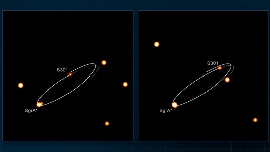 Leuchtende Punkte; um einen von ihnen läuft eine Ellipse.