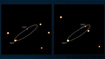 Leuchtende Punkte; um einen von ihnen läuft eine Ellipse.