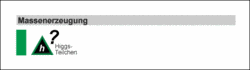 Symbol für das Higgs-Teilchen.
