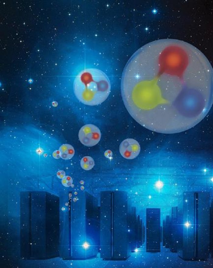 Nukleonen und Supercomputer Nukleonen und Supercomputer