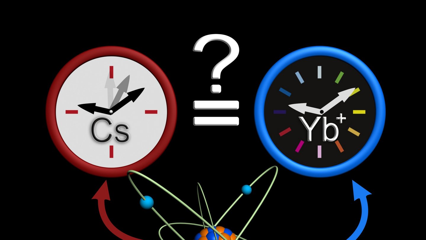 Welt der Physik Protonenmasse zu Elektronenmasse Verhältnis gilt