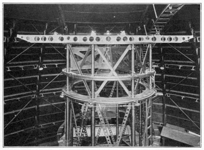 Michelson-Sterninterferometer Ein rundes Metallgerüst im Inneren eines kuppelförmigen Gebäudes. Oben auf dem Gerüst ist ein langer Träger angebracht.