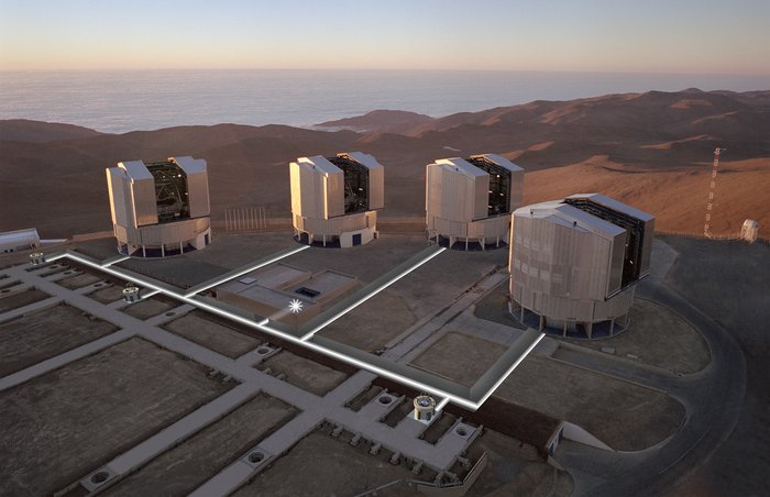 Das Very Large Telescope Interferometer Die Abbildung zeigt vier große Teleskope, die gemeinsam auf einem Hügel in einer Wüstenlandschaft stehen. Die Teleskope sind über ein unterirdisches Tunnelsystem miteinander verbunden.