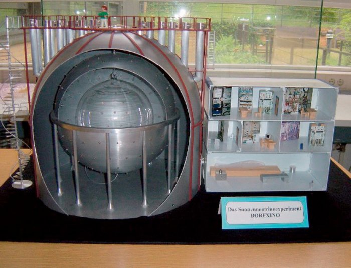 Modell des Borexino-Experiments Modellbau des Borexino-Experiments. Zum Größenvergleich daneben ein Puppenhaus. Das Experiment ist etwa eineinhalb mal so groß wie das Haus.