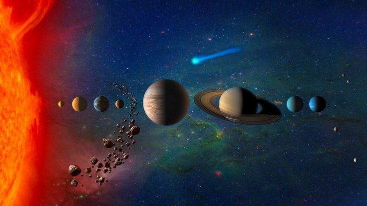 Illustration des Sonnensystems (nicht maßstabsgetreu) | Bildquelle: NASA Die Sonne ist als heller Halbkreis dargestellt, um den sich die Planeten auf ihren Bahnen bewegen.