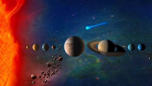 Die Sonne ist als heller Halbkreis dargestellt, um den sich die Planeten auf ihren Bahnen bewegen.