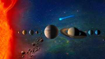 Die Sonne ist als heller Halbkreis dargestellt, um den sich die Planeten auf ihren Bahnen bewegen.