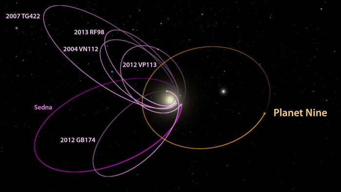 Ein leuchtender Punkt in der Mitte des Bildes ist von sechs Ringen in eine Richtung und einem Ring in die andere umgeben.