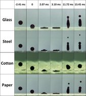 Die Aufnahmen zeigen in mehreren Abschnitten gefärbte Wassertropfen, die auf verschiedenen Materialien wie Glas, Stahl, Baumwolle oder Papier aufprallen und wieder abprallen, statt absorbiert zu werden. Die Materialien waren zuvor mit der selbstreinigenden Farbe beschichtet worden.