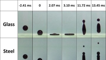 Die Aufnahmen zeigen in mehreren Abschnitten gefärbte Wassertropfen, die auf verschiedenen Materialien wie Glas, Stahl, Baumwolle oder Papier aufprallen und wieder abprallen, statt absorbiert zu werden