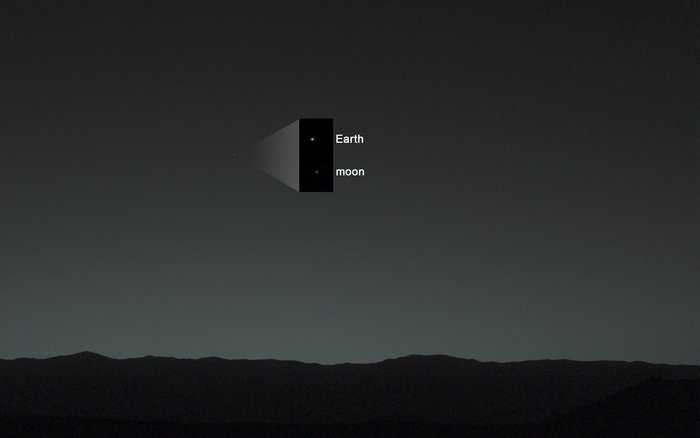 Dämmerungshimmel über hügeligem Horizont. in der linken Bildhälfte ein Lichtpunkt am Himmel. Rechts davon eine Ausschnittsvergrößerung, die zwei Lichtpunkte zeigt, der obere (Erde) ist heller als der untere (Mond).