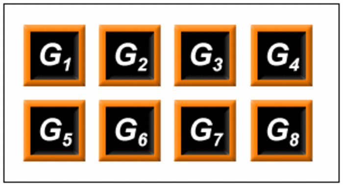 Acht Quadrate, von eins bis acht durchnummeriert.