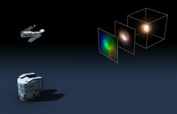 Galaxien in 3D