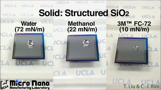 Auf einem Quaderfärmigen Stück Siliziumdioxid steht ein Tropfen aus Wasser