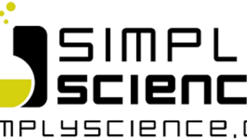 Logo SimplyScience