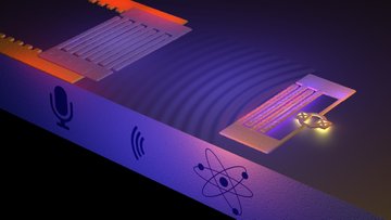 Auf einem rechteckigen Mikrochip ist ein Schaltkreis aufgebracht, der Schallwellen erzeugt, welche sich über die Oberfläche des Mikrochips als Wellen ausbreiten. 