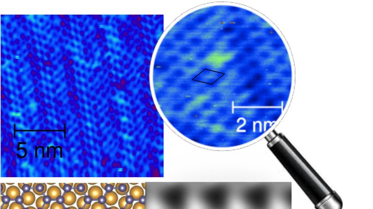 Einatomige Lage aus Germanium in hexagonaler Struktur (Illustration und Bild aus der Rastertunnelmirkoskopie), Bildquelle: New Journal of Physics/IOP Publishing; Lizenz: gemeinfrei Germaniumatome angeordnet wie Bienenwaben