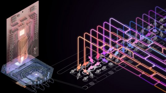 Grafik eines Chips, rechts daneben schematisch dargestellte Kreise mit Pfeilen, von denen Linien wie Verdrahtungen ausgehen