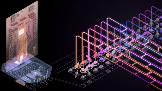 Grafik eines Chips, rechts daneben schematisch dargestellte Kreise mit Pfeilen, von denen Linien wie Verdrahtungen ausgehen